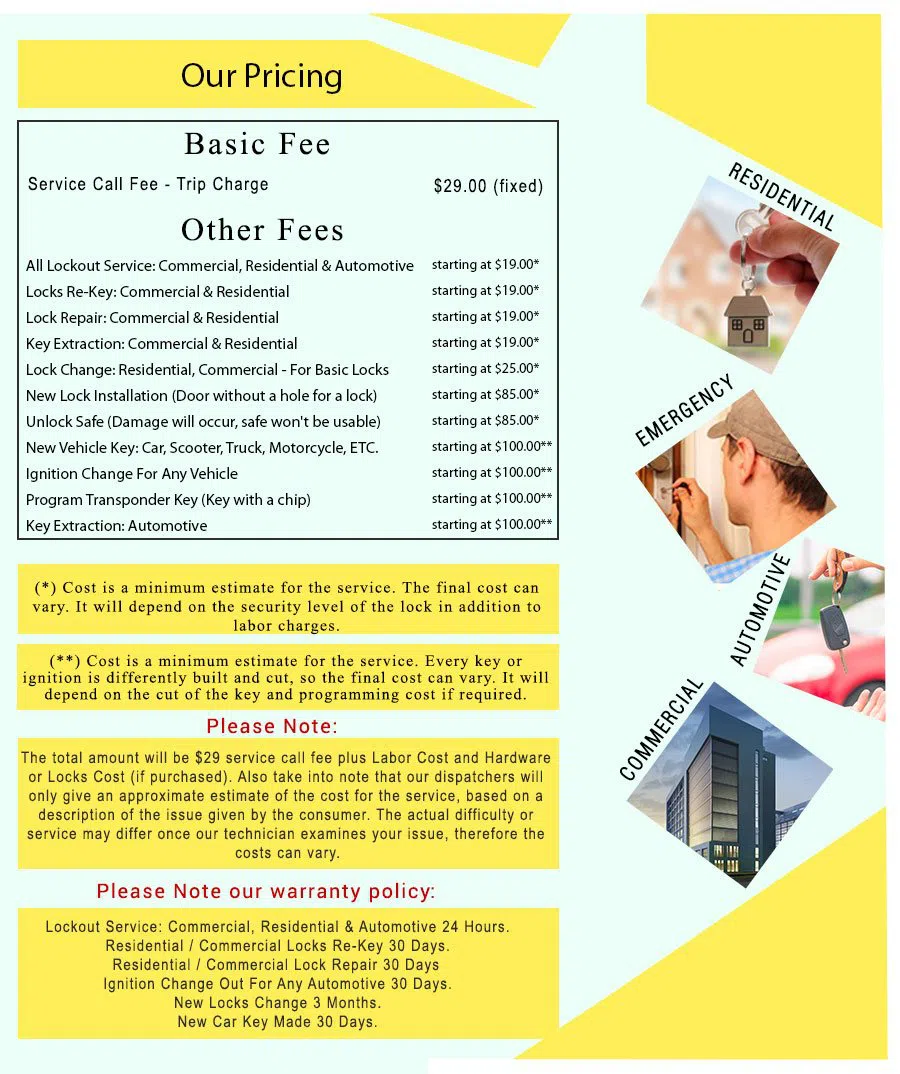 Uptown NM Locksmith Store, Uptown, NM 505-395-6044